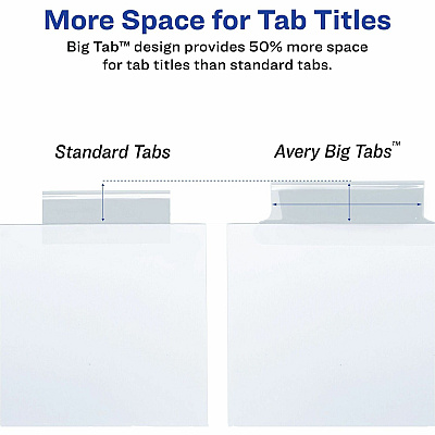Avery Big Tab Extra-Wide Insertable Dividers (AVE11223)