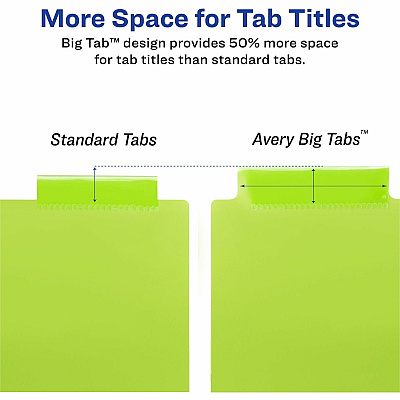 Avery Big Tab Insertable 2-Pocket Dividers (AVE11907)