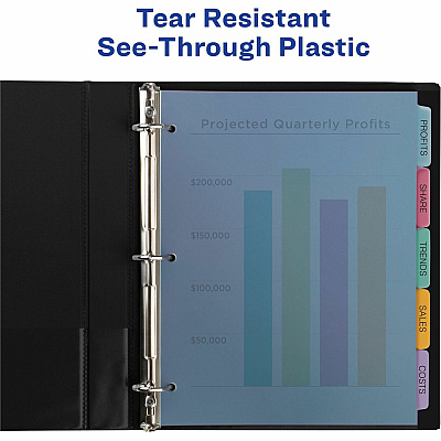 Avery(R) 5 Tab Plastic Dividers for 3 Ring Binder, Easy Print & Apply Clear Label Strip, Index Maker(R) Customizable Multicolor Tabs, 5 Sets (11452) (AVE12452)