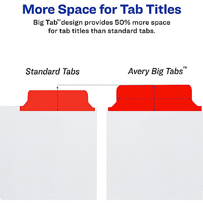 Avery Big Tab Write & Erase Dividers (AVE23079)