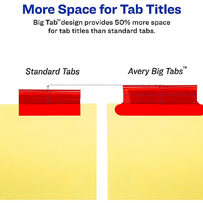 Avery Big Tab Insertable Dividers, Buff Paper, 8 Multicolor Tabs (AVE23284)