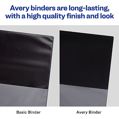 Avery Heavy-Duty View 3 Ring Binder (AVE79192)