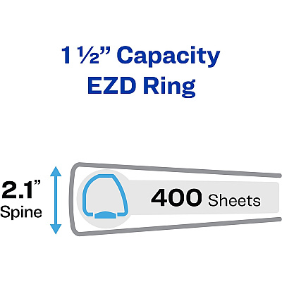 Avery Heavy-duty Binder - One-Touch Rings - DuraHinge (AVE79885)