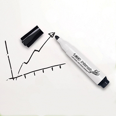 BIC Intensity Low Odor Dry Erase Markers (BICGDEM11BK)
