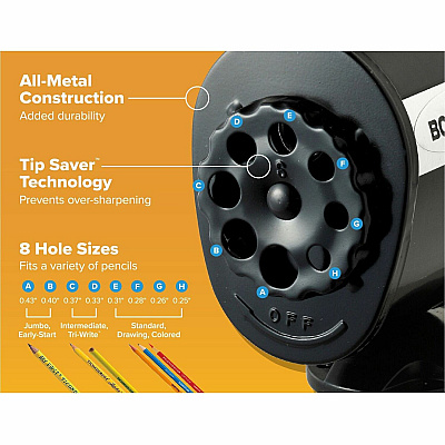 Bostitch Antimicrobial Manual Pencil Sharpener (BOSMPS1BLK)