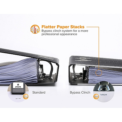 Bostitch Personal Heavy Duty Stapler (BOSPHD60)