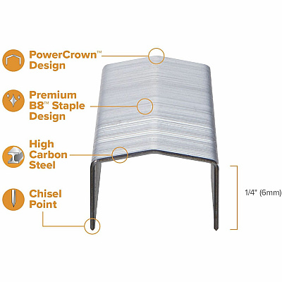 Bostitch PowerCrown Premium Staples (BOSSTCR211514)