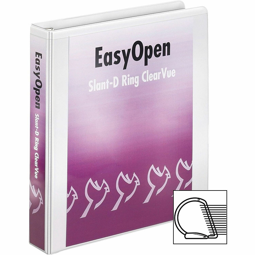 eazyzoom