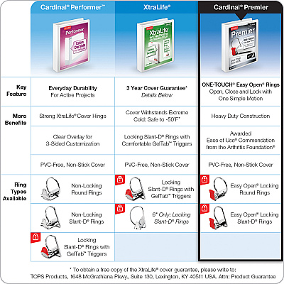 Cardinal EasyOpen Clearvue Slant D-Ring Binders (CRD10351)