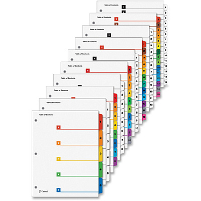 Cardinal OneStep Index System (CRD60518)