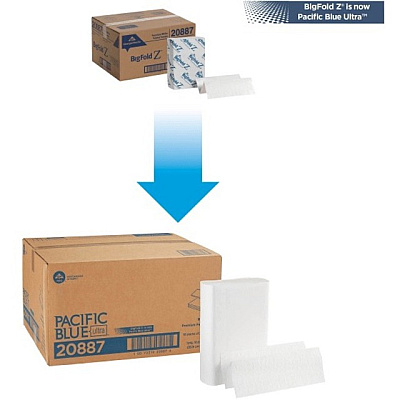 Pacific Blue Ultra Big Fold Z Premium Paper Towels (GPC20887)