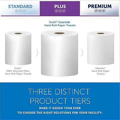 Scott Essential Universal High-Capacity Hard Roll Towels with Absorbency Pockets (KCC01005)