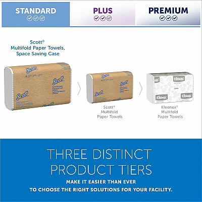 Scott Multifold Paper Towels with Absorbency Pockets (KCC01840)