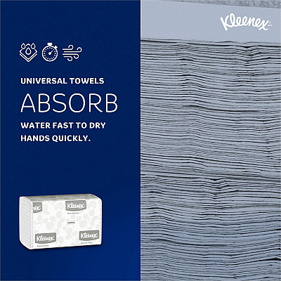 Kleenex Multi-Fold Paper Towels (KCC01890)