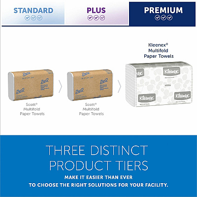 Kleenex Multi-Fold Paper Towels (KCC01890)