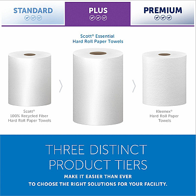 Scott Essential Universal Hard Roll Towels with Absorbency Pockets (KCC02068)