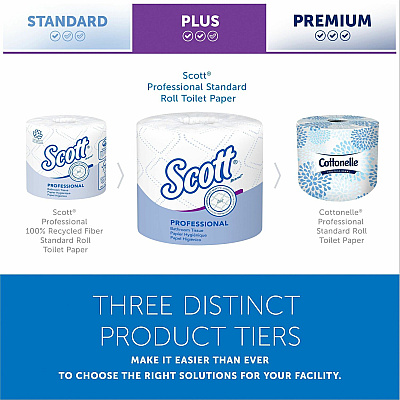 Scott Professional Standard Roll Toilet Paper with Elevated Design (KCC04460)