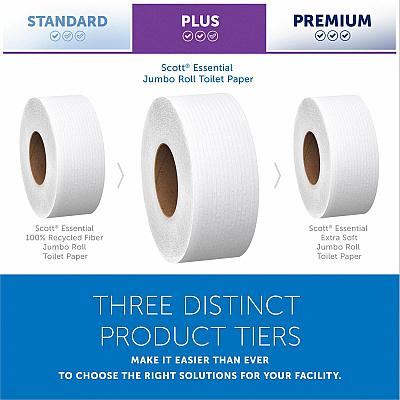 Scott High-Capacity Jumbo Roll Toilet Paper (KCC07805)