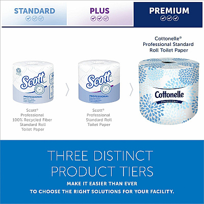 Cottonelle Professional Standard Roll Toilet Paper (KCC17713)