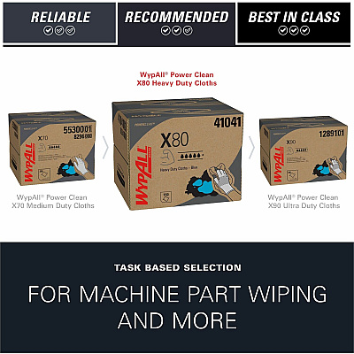 Wypall PowerClean X80 Heavy Duty Cloths - Brag Box (KCC41041)