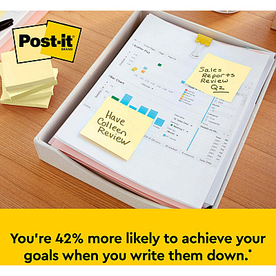 Post-it Notes Value Pack (MMM65424VAD)