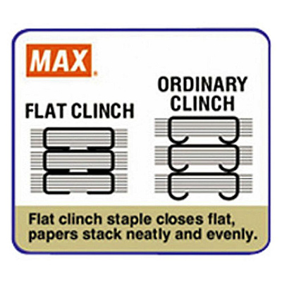 MAX Flat Clinch Full-strip Stapler (MXBHD50DFBK)