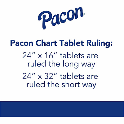 Pacon Chart Table (PAC9770)