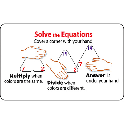 TREND Multiplication/Division Three-Corner Flash Card Set (TEPT1671)