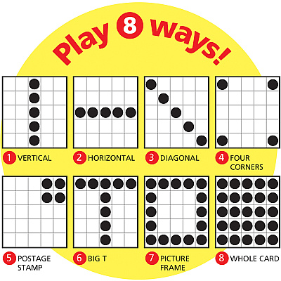 TREND Multiplication Bingo Learning Game (TEPT6135)
