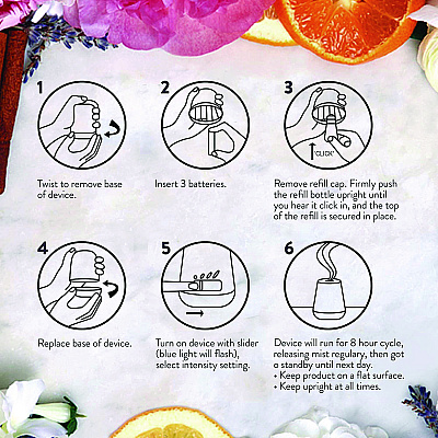 Air Wick Essential Mist Refill, Peony and Jasmine, 0.67 oz Bottle, 6/Carton (RAC98555)