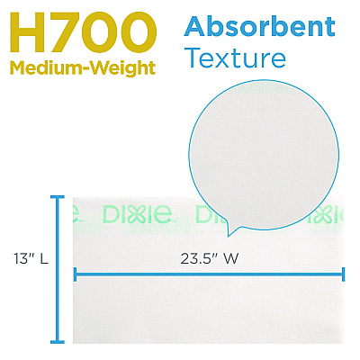 Dixie H700 Disposable Foodservice Towel, 13 x 24, Unscented, Green/White, 150/Carton (GPC29416)