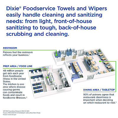 Dixie H700 Disposable Foodservice Towel, 13 x 24, Unscented, Green/White, 150/Carton (GPC29416)