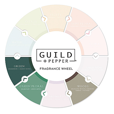 Guild+Pepper Conditioner, Warm Oak Scent, 12.2 oz, 12/Carton (GIS100303)