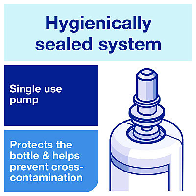 Tork Odor-Control Hand Soap Liquid S4 Refill, Perfume-Free, 1 L, 6/Carton (TRK400020)