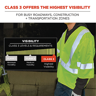 ergodyne GloWear 8315BA Class 3 Hi-Vis Breakaway Safety Vest, Large to X-Large, Lime (EGO23055)