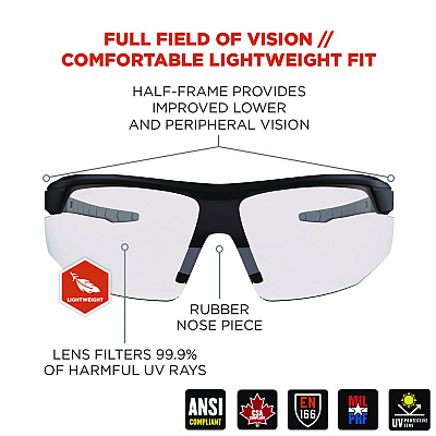 ergodyne Skullerz SKOLL Anti-Scratch/Anti-Fog Safety Glasses, Matte Black Nylon Impact Frame, Clear Polycarbonate Lens (EGO59005)