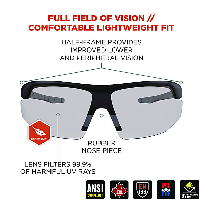ergodyne Skullerz SKOLL Anti-Scratch/Anti-Fog Safety Glasses, Matte Black Nylon Impact Frame, Indoor/Outdoor Polycarbonate Lens (EGO59085)