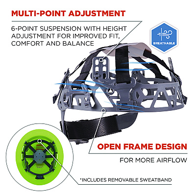 ergodyne Skullerz 8968 Class C Lightweight Full Brim Hard Hat, Adjustable Venting, 6-Point Rachet Suspension, Lime (EGO60228)