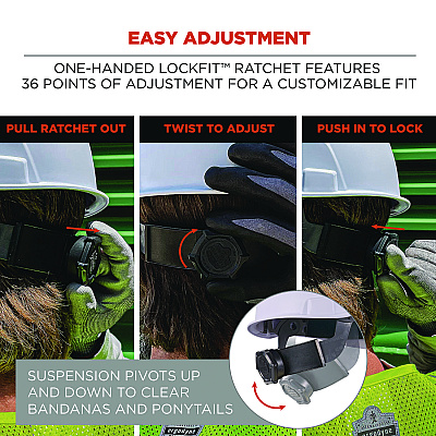ergodyne Skullerz 8969 Class E Lightweight Full Brim Hard Hat, 6-Point Rachet Suspension, White (EGO60229)