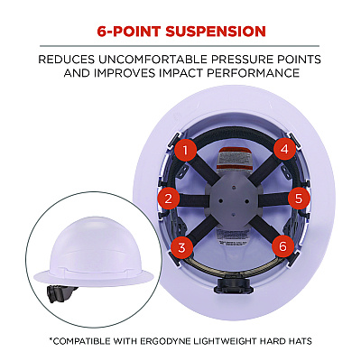 ergodyne Skullerz 8986 6-Point Hard Hat Suspension Replacement, Gray (EGO60233)