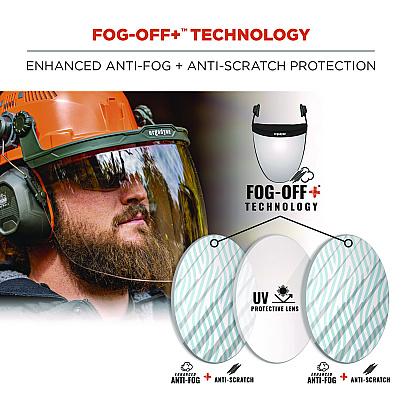 ergodyne Skullerz 8997 Anti-Scratch/Anti-Fog Face Shield Replacement, Cap-Style/Safety Helmet, Clear Lens (EGO60249)