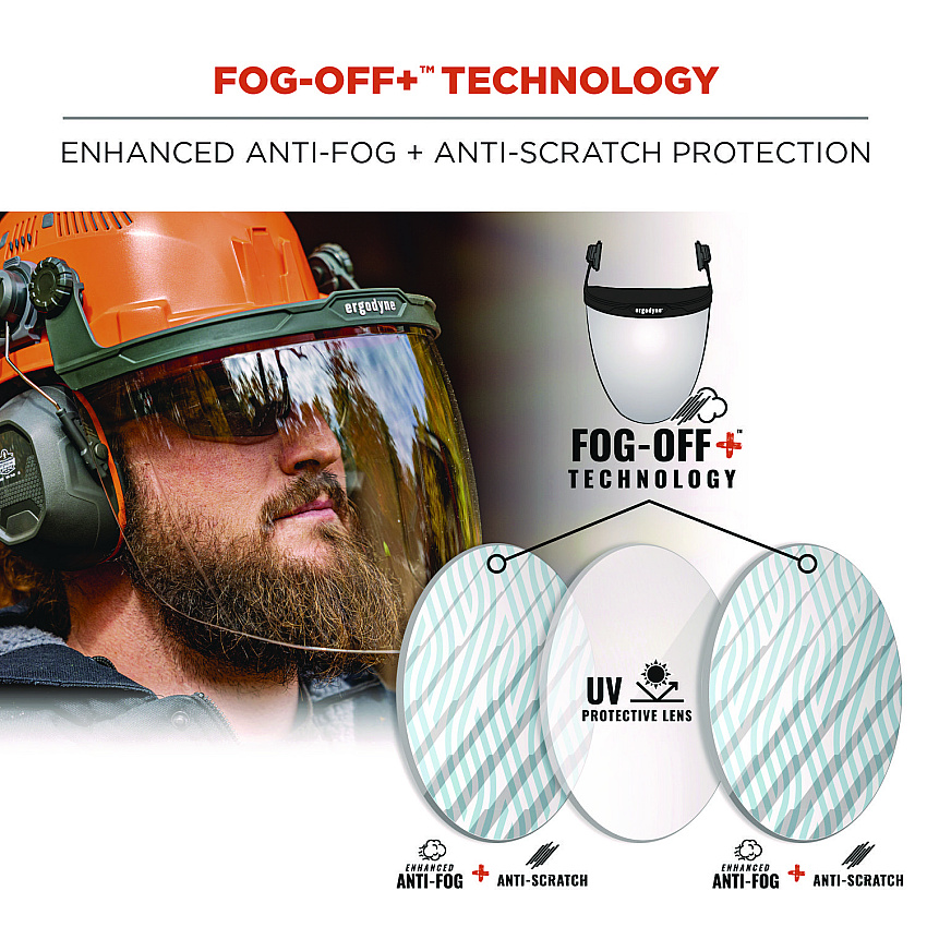 eazyzoom