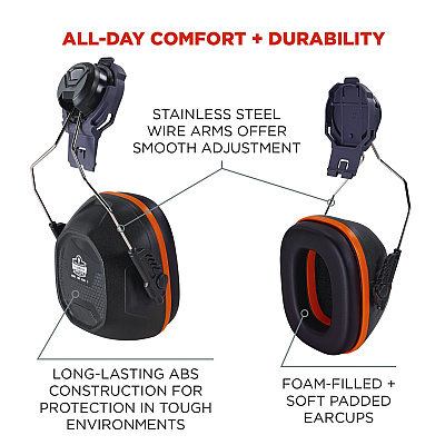 ergodyne Skullerz 8880 NRR 26dB Hard Hat Mounted Earmuffs, Cap-Style, Gray (EGO60258)