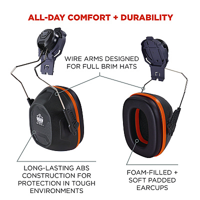 ergodyne Skullerz 8880 NRR 26dB Hard Hat Mounted Earmuffs, Full Brim, Gray (EGO60259)
