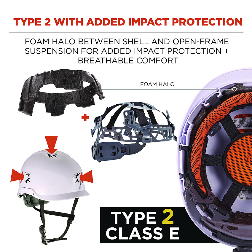 eazyzoom