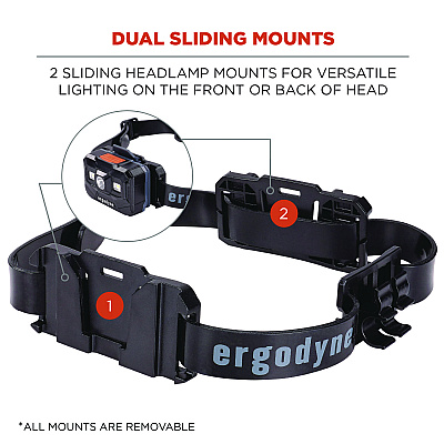 ergodyne Skullerz 8979 Headband Light Mount with Silicone Strap (EGO60291)
