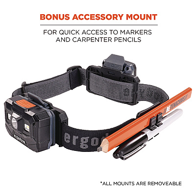 ergodyne Skullerz 8980 Headband Light Mount with Fabric Strap (EGO60292)