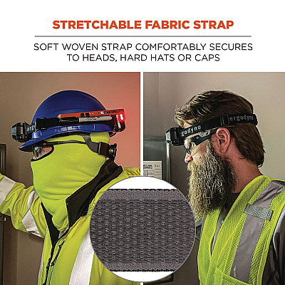 ergodyne Skullerz 8980 Headband Light Mount with Fabric Strap (EGO60292)