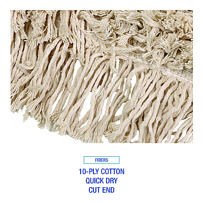 Boardwalk Mop Head, Dust, Cotton, 48 x 3, White (BWK1048)