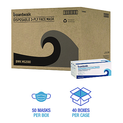 Boardwalk Three-Ply General Use Face Mask, Blue, 50/Box, 40 Boxes/Carton (BWKMS2000)